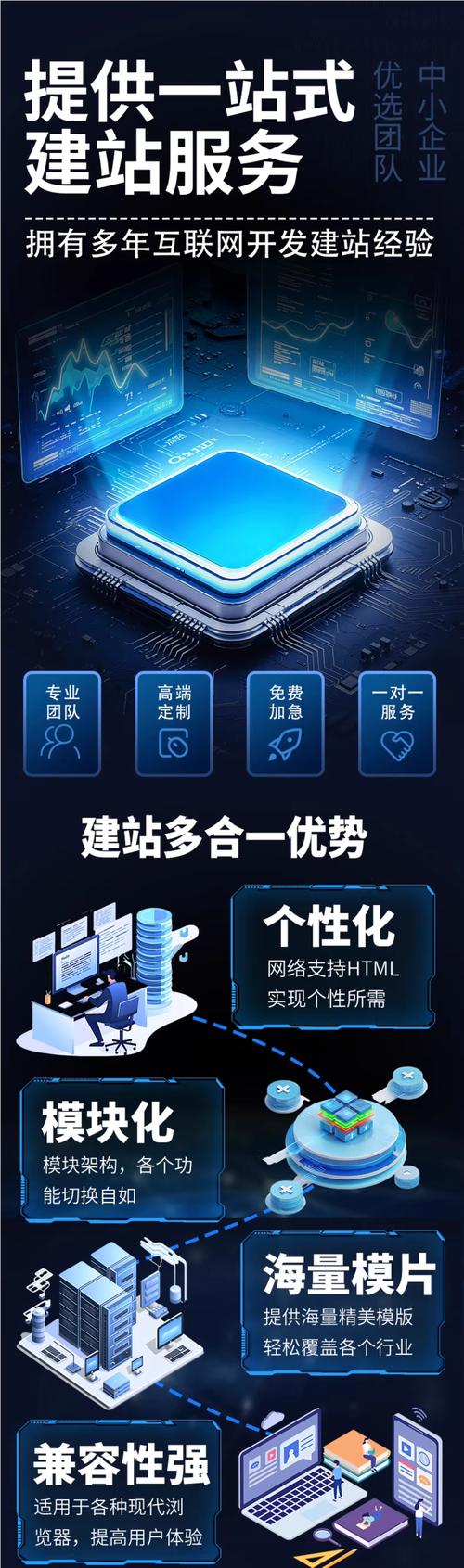 網(wǎng)站建設(shè)定制開發(fā)